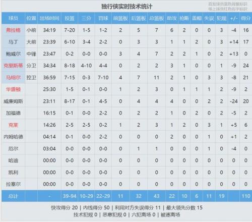 网球巨星亲,授技艺,校园里上演,太阳城,太阳城娱乐,太阳城app,太阳城赌场