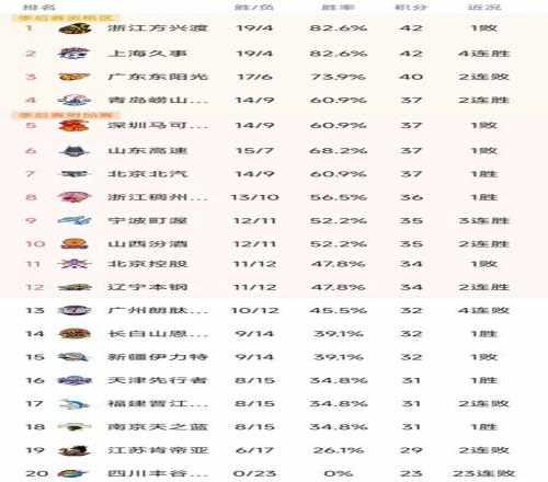 国际足球,桑托斯队内,马尔回归首,太阳城,太阳城娱乐,太阳城app,太阳城赌场