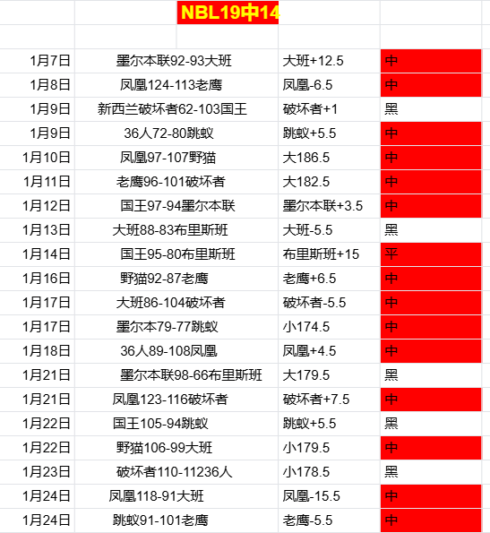美国女子公,开赛资格赛,场地揭晓,太阳城,太阳城娱乐,太阳城app,太阳城赌场