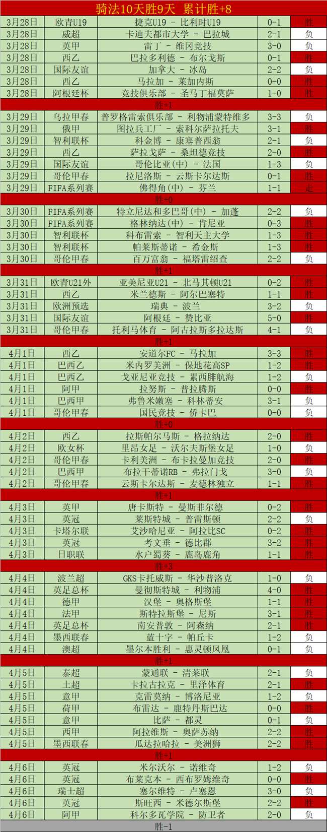 亚冬会聚焦,三大赛事见,证体育强国,太阳城,太阳城娱乐,太阳城app,太阳城赌场