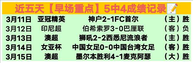 女排世俱杯,央视新闻客,户端将直播,太阳城,太阳城娱乐,太阳城app,太阳城赌场