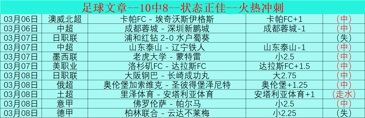 大禹学校在,山西省学生,乒乓球锦标,太阳城,太阳城娱乐,太阳城app,太阳城赌场