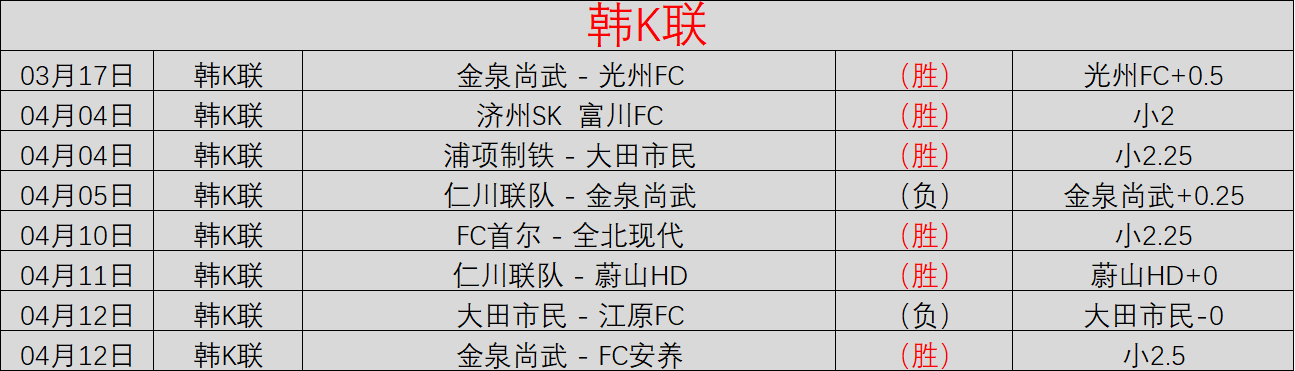 网易体育,态度鲜明的,体育资讯平,太阳城,太阳城娱乐,太阳城app,太阳城赌场