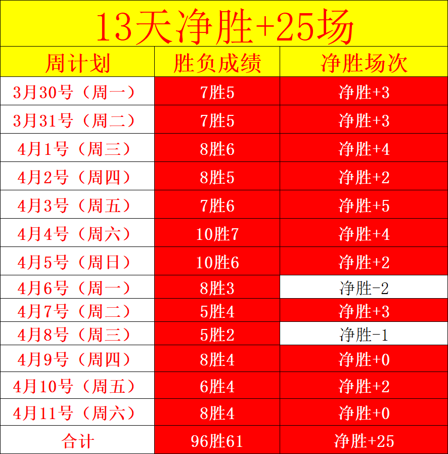 年美国举办,俱乐部世界,强竞技对决,太阳城,太阳城娱乐,太阳城app,太阳城赌场