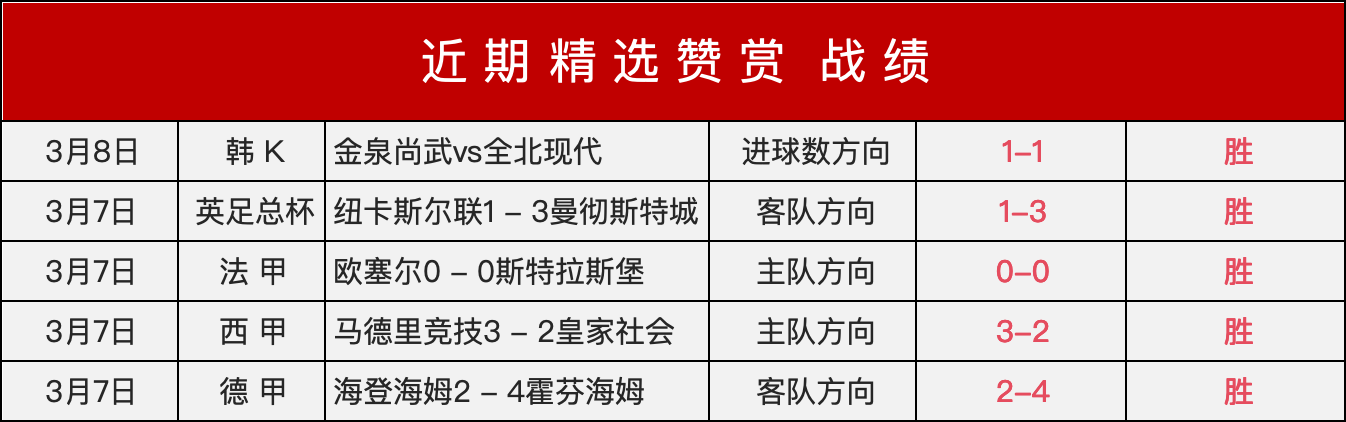 巴塞罗那专,家预测,拉波尔塔若,太阳城,太阳城娱乐,太阳城app,太阳城赌场