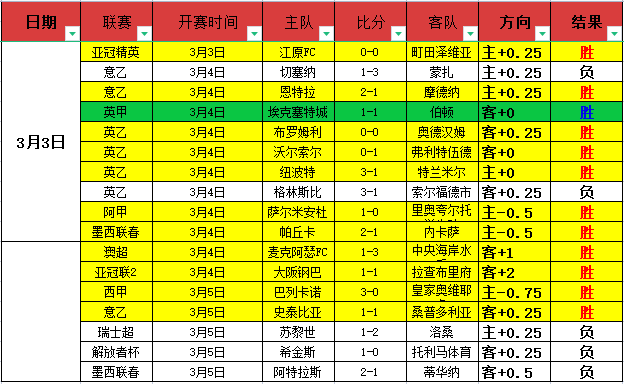 小贾巴里,投篮根基,超越自我,太阳城,太阳城娱乐,太阳城app,太阳城赌场