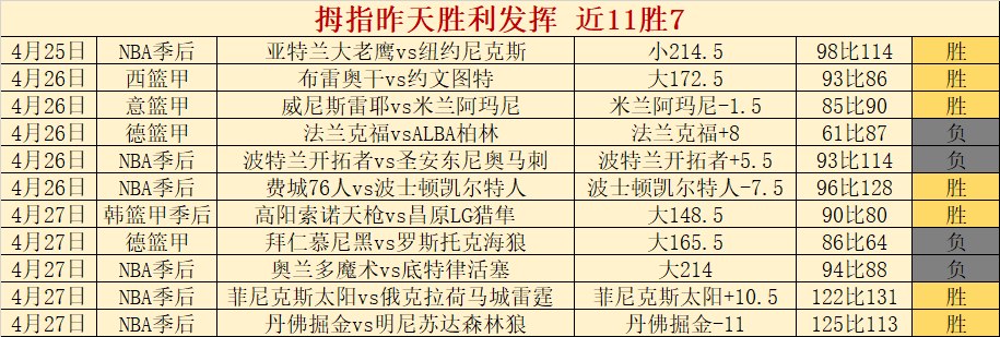 蔚山,对决,首尔,太阳城,太阳城娱乐,太阳城app,太阳城赌场