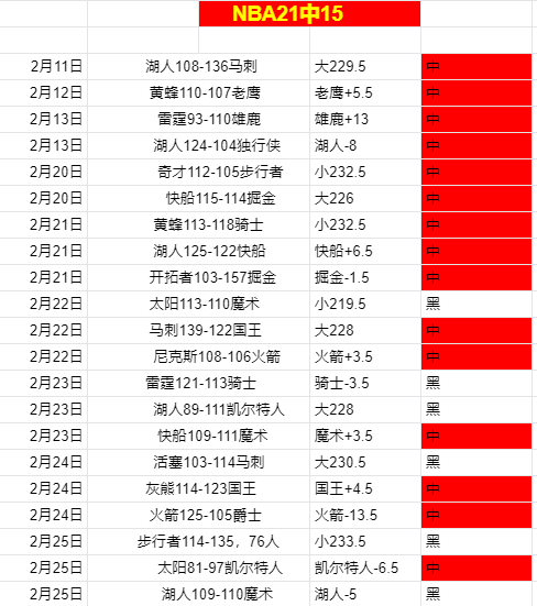 全场精彩瞬,揭秘,次击中靶心,太阳城,太阳城娱乐,太阳城app,太阳城赌场