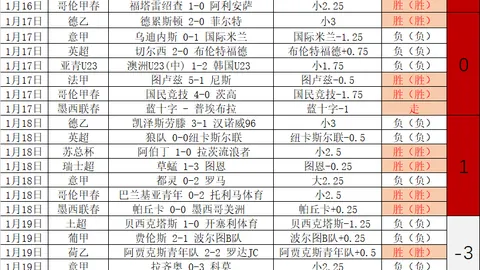 大禹学校在山西省学生乒乓球锦标赛中表现突出——黄河新闻网报道