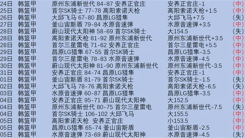 [英超]曼联上轮逆袭得三分，本轮却遭三球惨败