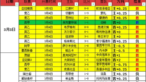 小贾巴里：投篮根基，超越自我，不止步于射手之路
